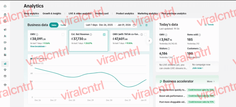 UK Supplement Brand Analytics